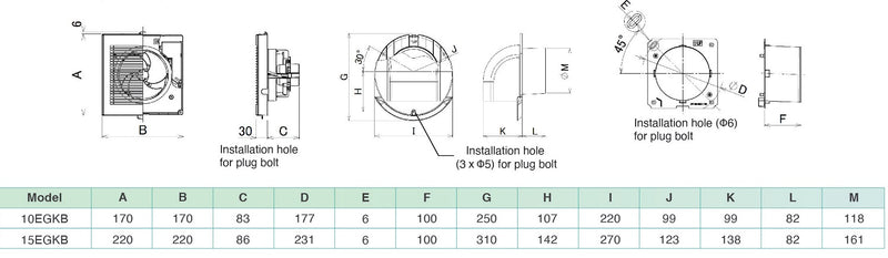 KDK 15EGKB Exhaust Fan (Bathroom Series), view 2
